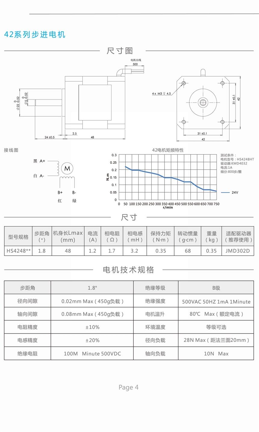 真空高低溫步進電機耐輻射抗沖擊真空模組適用環模行業太空環境
